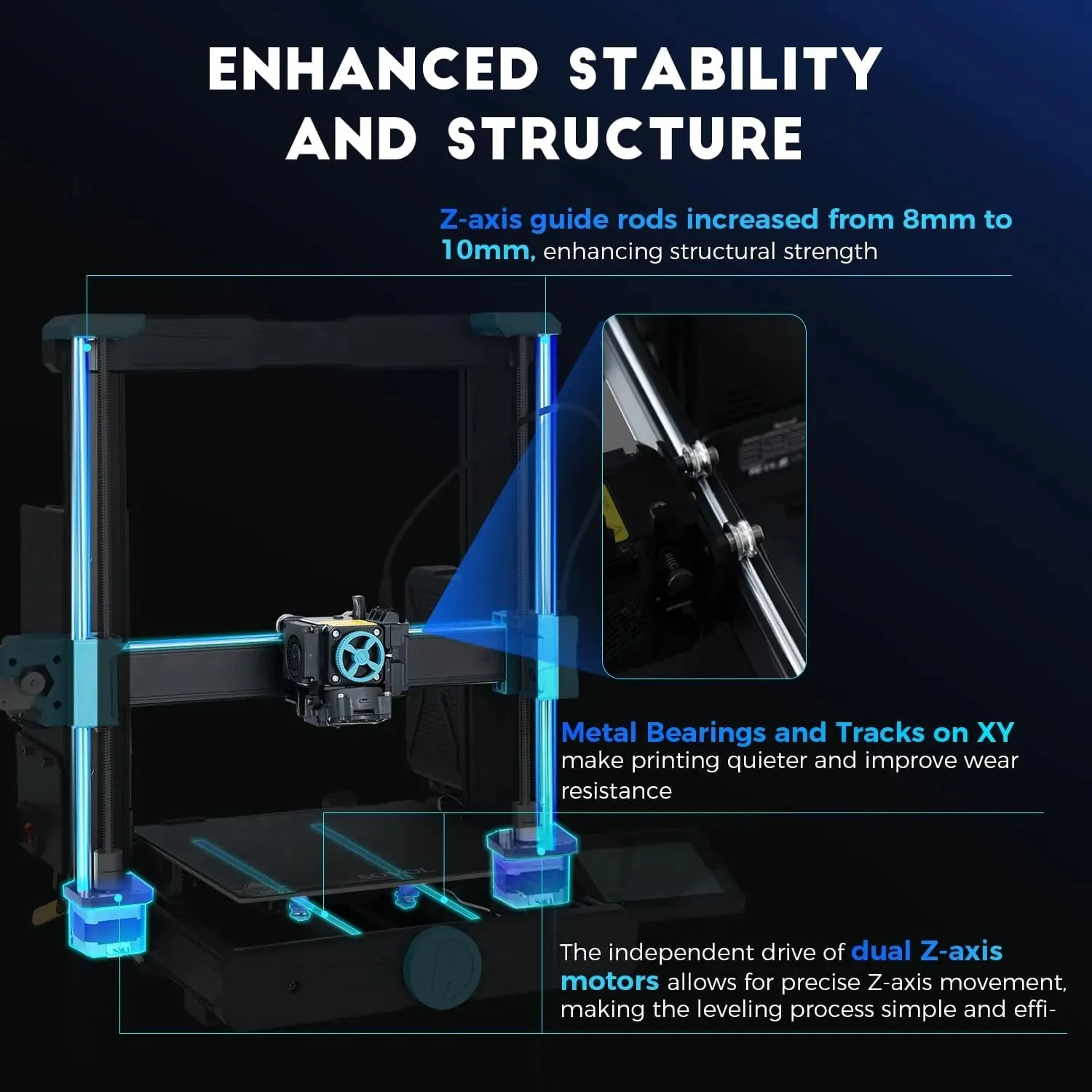 Sovol SV06 ACE 3D Printer: Upgraded UI, frame and levelling system